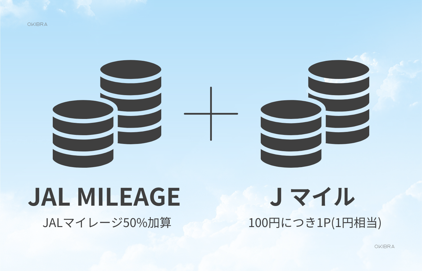 沖縄ツアーを格安でお得に『JAL便確約のJ-TRIP』使い方・クーポン・セールまとめ